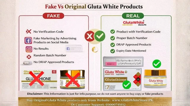 Fake Vs Original Gluta White in Pakistan
